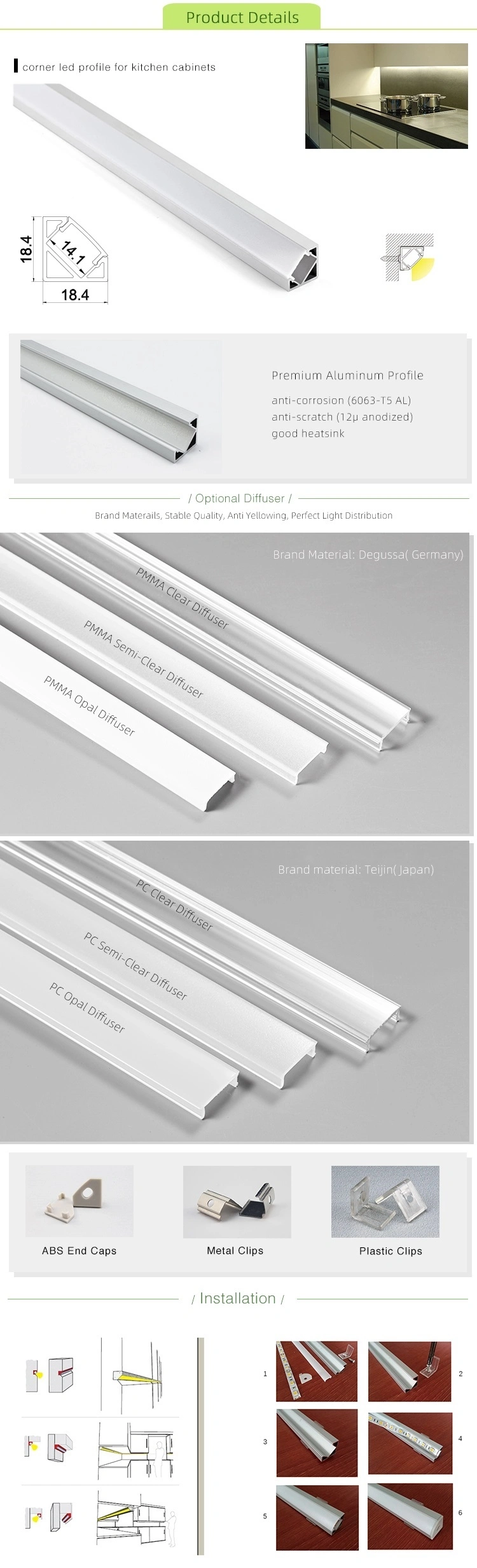 LED Aluminium Profiles with Right Angle Backing for Fitting Into Corners Such as Ceilings or Skirting