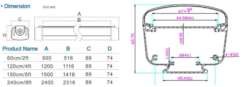 Waterproof LED Linear Light Accessories 1200mm IP65 LED Outdoor Light Tri-Proof for Industrial Lighting