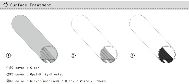 Customized 30mm Round LED Strip Profile Suspended LED Aluminum Profile