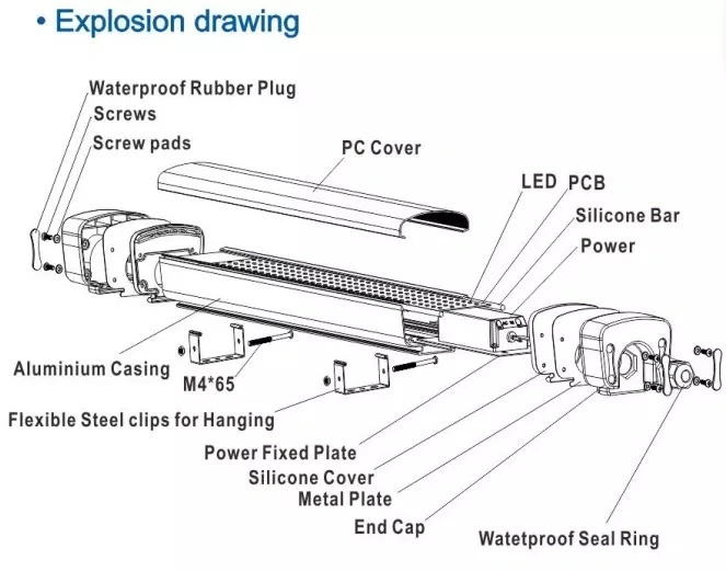 Waterproof LED Linear Light Accessories 1200mm IP65 LED Outdoor Light Tri-Proof for Industrial Lighting