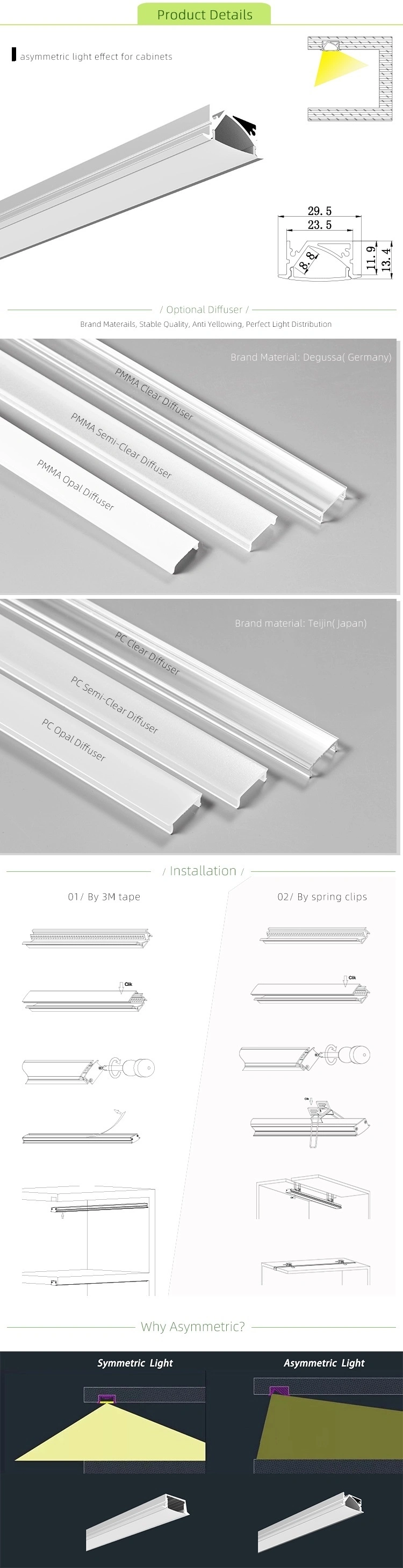 Asymmetric Light LED Display Shelves Triangle Aluminium LED Profile for LED Cabinet Light