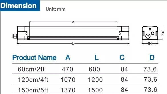 P66 1200mm 4FT LED Linear Tri-Proof Housing Waterproof Light Fixture