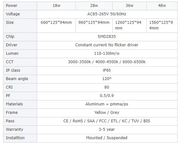 Tri-Proof LED Light 4FT 36W IP65 Tri-Proof LED Light Tri-Proof Light Waterproof LED