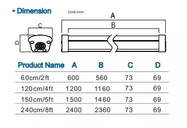 IP65 LED Tri-Proof Linear Light Accessories Housing Body Parts