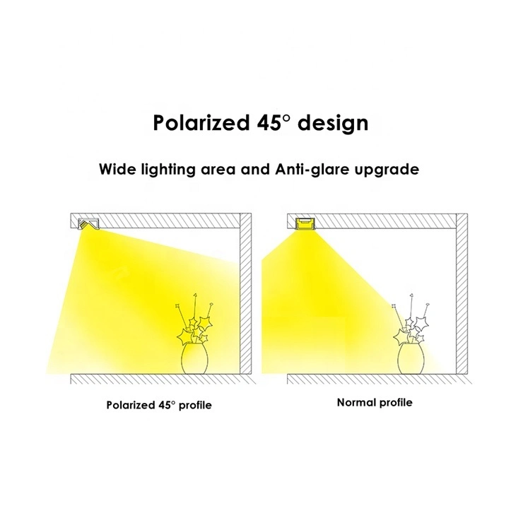 Furniture Lighting Modern Viewing 45 Degree Cabinet Closet Recessed LED Profile No Glare Design LED Aluminum Profile